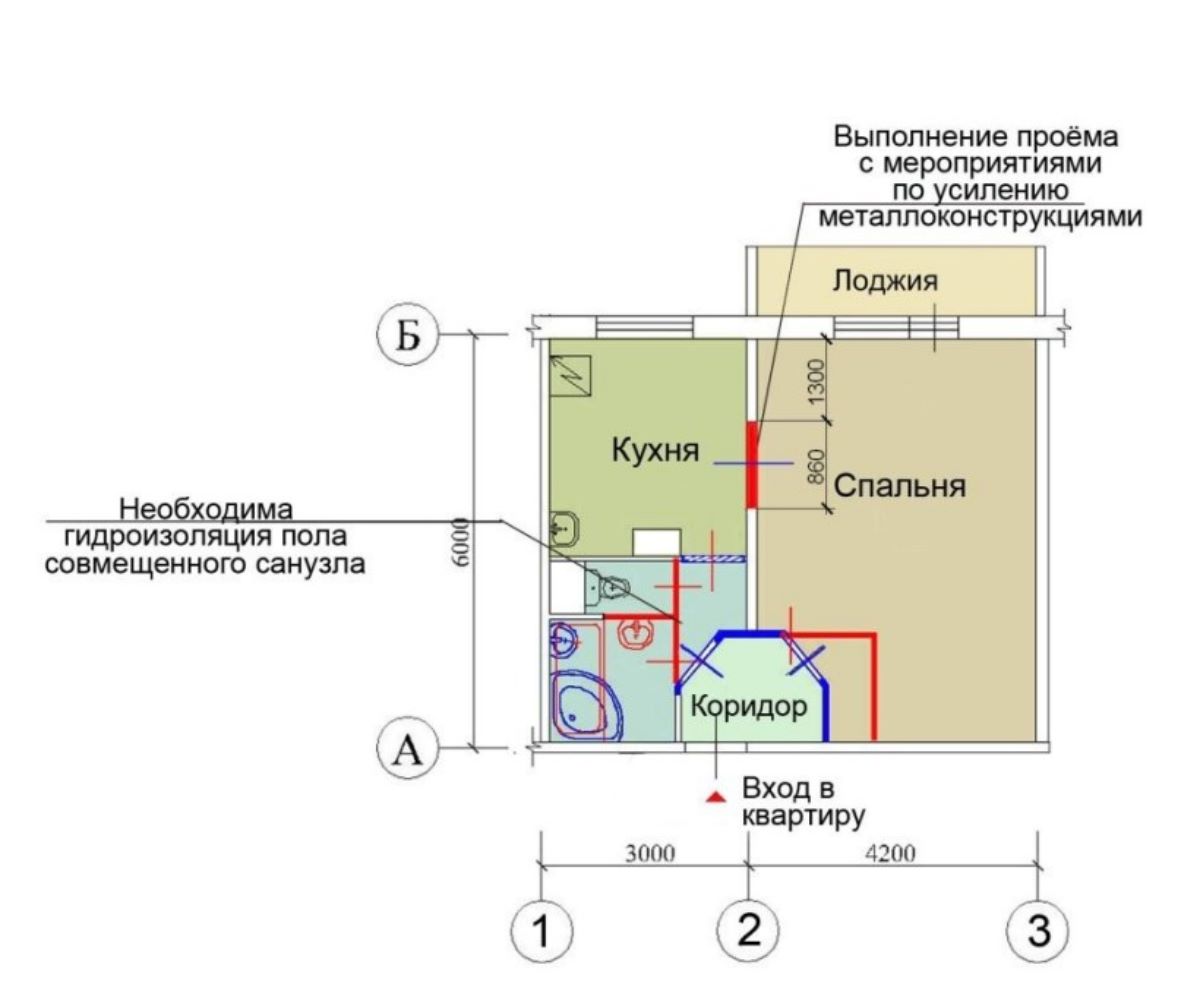 Проект перепланировки, переустройства